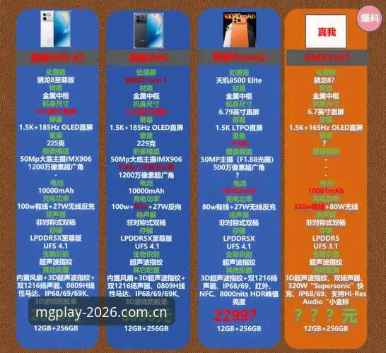 MG游戏官网与普通游戏平台对比：2026新版到底强在哪？实战体验告诉你答案