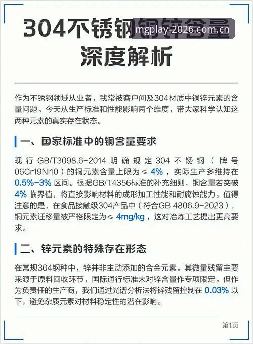 MG游戏平台怎么样？从5个维度深度解析2026新版真实体验